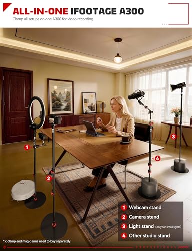 IFOOTAGE 60 Inches RB-A300 Monopod Aluminum Camera Support Stand