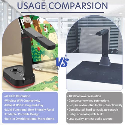 QOMO 4.3 Pounds QPC100W 3840 x 2160 Document Camera, Wi-Fi/HDMI/USB Connectivity, Black