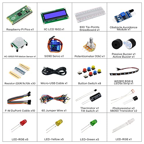 LAFVIN Pico Raspberry Pi Starter Kit - RP2040 - MicroPython - Bluetooth