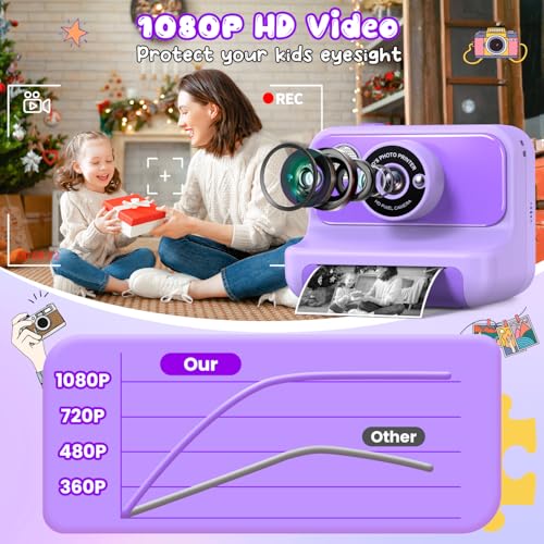 Gofunly 2.4 In H3 1080P Compact Kids Camera, 16:9 Digital Camera