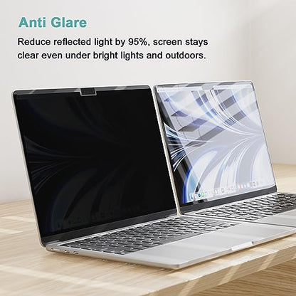 IPROKKO 16 Inch RM Model Anti-Glare Privacy Screen Filter for MacBook Pro (2021-2026)