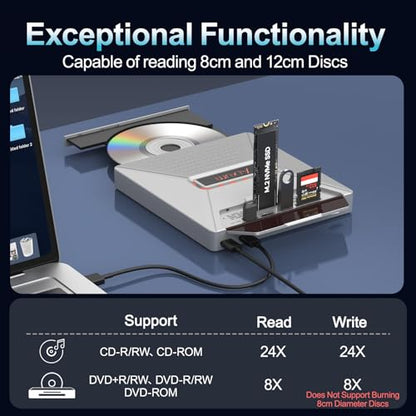 Alxum Ultra-Thin USB 3.0 Type C External CD/DVD Drive F05 - 8X DVD, 24X CD - Portable Optical Drive