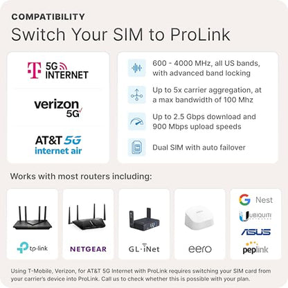 Waveform ProLink 5G Cellular Modem Dual SIM - 2.5 Gbps | 1 Ethernet Port | 2 Ethernet Ports | ProLink Base Kit