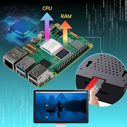 iRasptek 8GB 128GB Pi5 Starter Kit Linux Windows Pre-Installed