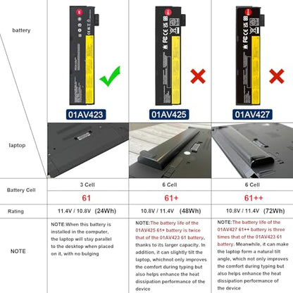 TREE.NB 11.4V 24Wh 1AAA 01AV423 Lithium Ion Battery Electronics