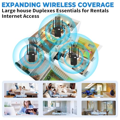 KradGingo WiFi Extender Model Number: WiFi Extender Dual-Band 2.4GHz & 5.8GHz Data Transfer Rate: 1200 Megabits per Second