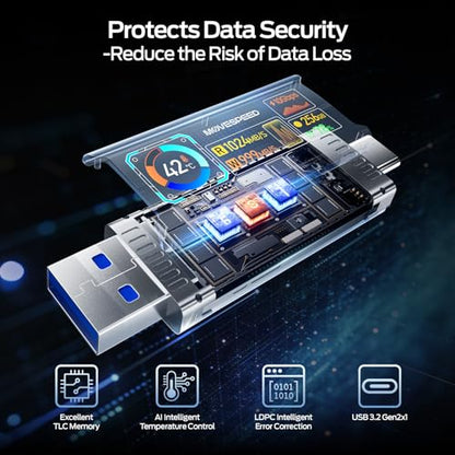 MOVE SPEED 256GB USB 3.2 Gen 2 Type A and Type C SSD