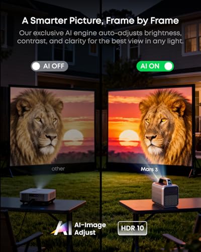 NEBULA Mars 3 D2333 1920 x 1080 1000 ANSI Lumens DLP Portable Projector