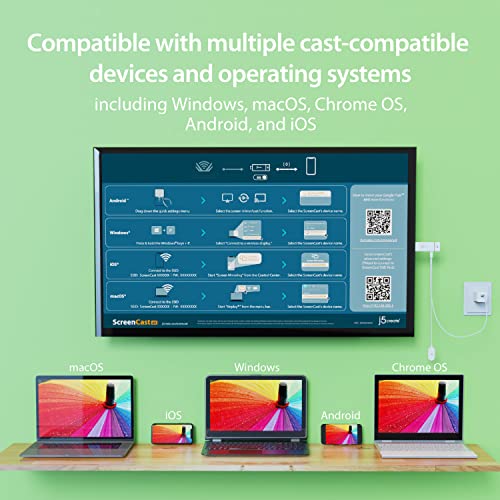 j5create 4K Wireless Display Adapter JVAW76 HDMI 1 Port 1 Amp White