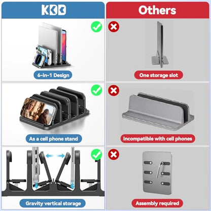 KDD 6-Slot Vertical Laptop Stand Organizer for Laptops and Tablets, Dimensions: Fits Devices Up to 1.1" Thickness