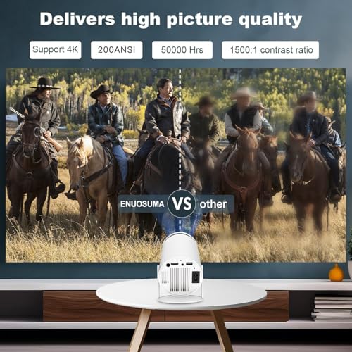 ENUOSUMA Mini Projector HY300 Pro 1280x720 160 Lumen LCD Portable Projector
