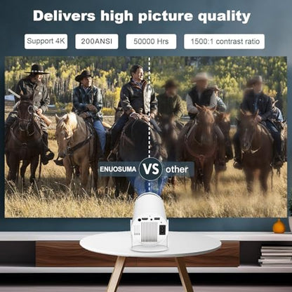 ENUOSUMA Mini Projector HY300 Pro 1280x720 160 Lumen LCD Portable Projector