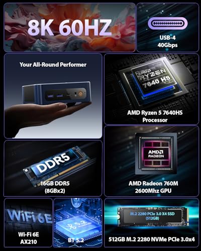 BOSGAME P3 Mini PC, Ryzen 7640HS (up to 5.0 GHz), 16GB DDR5 RAM, 512GB PCIe SSD, 4K Resolution, HDMI/DisplayPort, USB 4.0, Dual 2.5G LAN, Wi-Fi 6E