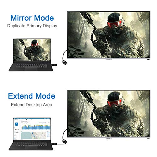 Moread 10.04in HDMI to VGA Adapter FBA_HDMI2VGA-A-B 1920x1080@60Hz Black
