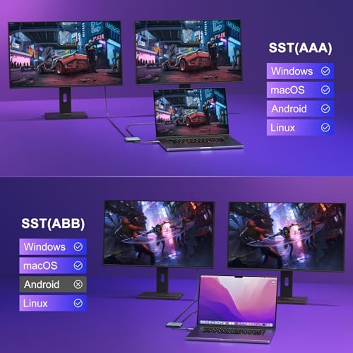 KOZYC USB C to Dual HDMI Adapter K2AD12UH 4K@60Hz