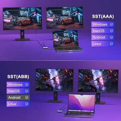 KOZYC USB C to Dual HDMI Adapter K2AD12UH 4K@60Hz