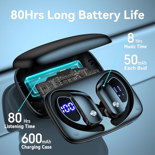 bmani T16 Wireless Earbuds Bluetooth 5.0 with Over-Ear Hooks and 80 Hours Playtime