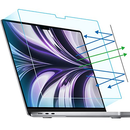 F FORITO MacBook Air 13.6" Anti-Glare Matte Screen Protector Two-Pack