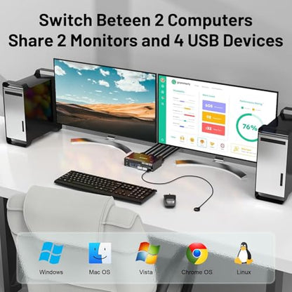 MLEEDA KVM Switch 2-Port HDMI 4K @60Hz Dual Monitor Controller Model KC-KVM202-B