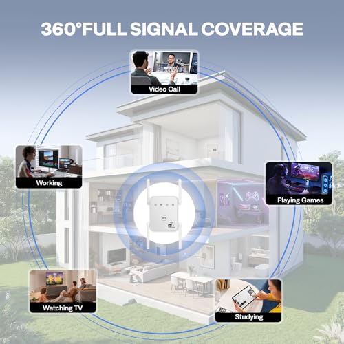 Gorzhesua 1200 Mbps RE171F-FA-01 Dual Band Wireless Range Extender