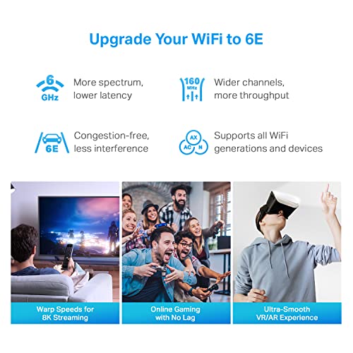 TP-Link 3-Pack Deco XE75 Pro AXE5400 Tri-Band WiFi 6E Mesh System - Covers 7200 Sq.Ft, 2.5 Gbps WAN/LAN Port
