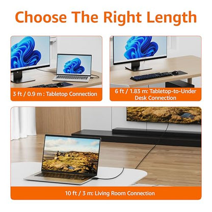 Amazon Basics 3 Foot DisplayPort to HDMI Cable, Uni-Directional, Supports 4K@30Hz
