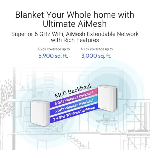 ASUS BT8 (W-2-PK) Tri-Band WiFi 7 Mesh 5900 sq.ft. 14 Gbps 2.5G Dual Ports Router