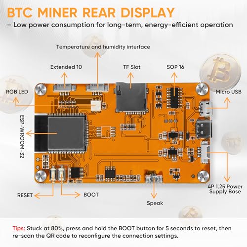 LinToButy 3" Crypto Miner V2 NMMiner FreeRTOS 512KB 1-Core ARM