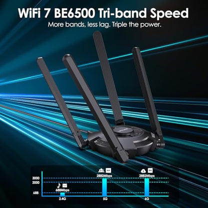 WAVLINK USB 3.0 Tri-Band WiFi 7 Adapter WN695BE2