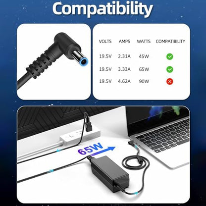 PIOEVTKA 65W AC Adapter SK90195333