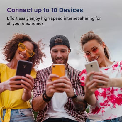 GlocalMe DuoTurbo U3X 4G Wireless Mobile Hotspot Device