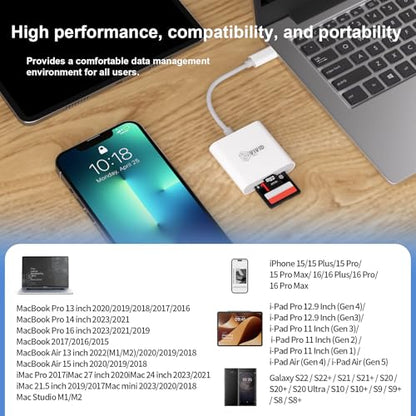 VIVID TECH 3.5" x 1.2" x 0.5" SD+microSD(TF) US Reader Dual Card Slots High Speed Transfer USB Type C Reader