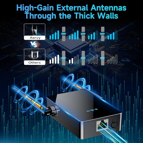 AERVY 7.13x3.7x2.05in 5.9oz Signal Booster B0GYTW3NKP
