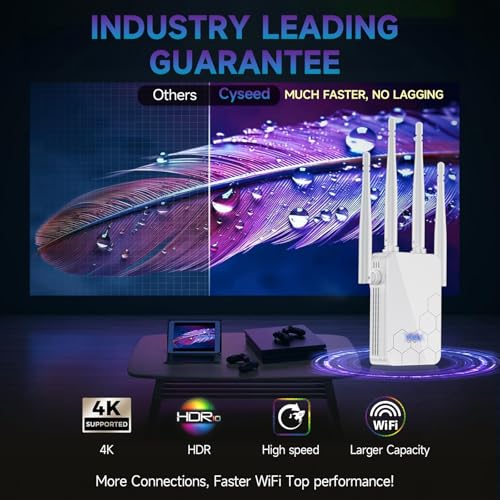 Cyseed WiFi Extender 10000 Sq.ft Repeater White
