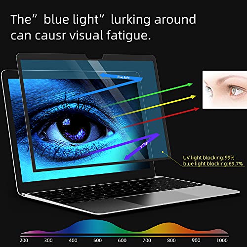 FILMEXT Macbook Pro 13 inch Anti-Glare Blue Light Blocking Screen Protector Filter Model K7-3O48-HOG0