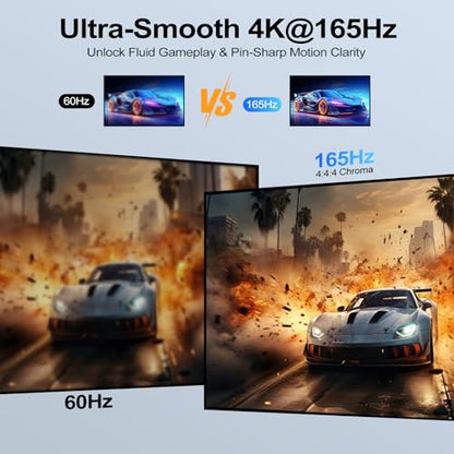 BINZET KVM Switch 2-Ports 8K@60Hz HDMI Surface Mount