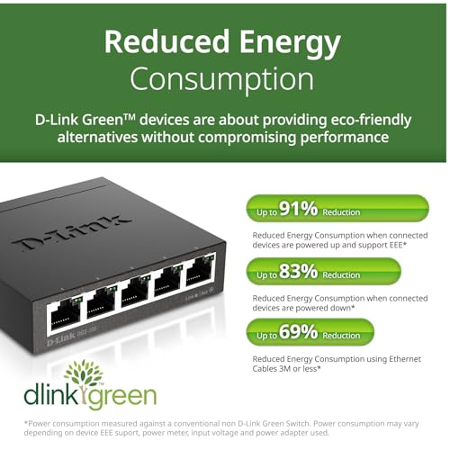 D-Link 5-Port Gigabit Ethernet Switch Model DGS-105 Compact Desktop Plug and Play - Black