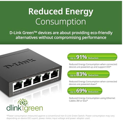 D-Link 5-Port Gigabit Ethernet Switch Model DGS-105 Compact Desktop Plug and Play - Black