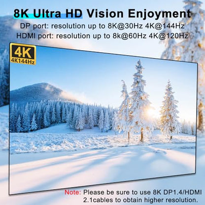 KCEVE 2 Monitors 4 Computers HDMI + DisplayPort Switch KCDZUS402DH 8K@30Hz 4k@144Hz KVM Switcher