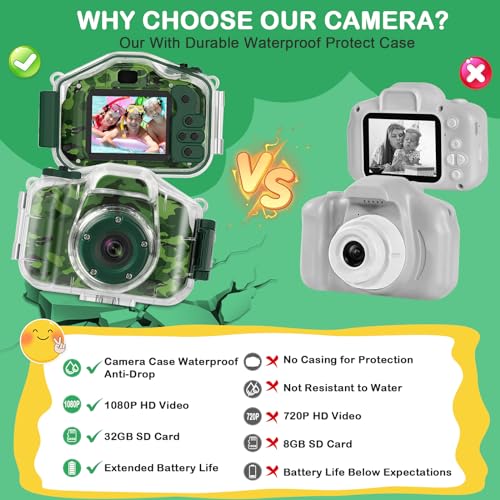 DEKER Compact Mini Action Camera E1 1080p 2 Inch Screen USB Waterproof