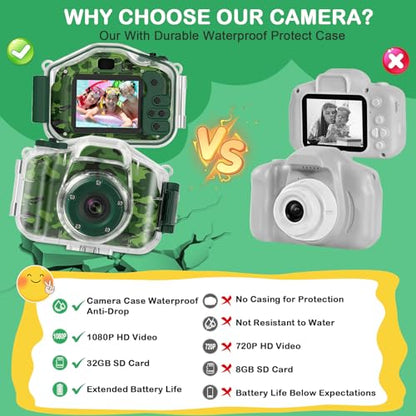 DEKER Compact Mini Action Camera E1 1080p 2 Inch Screen USB Waterproof
