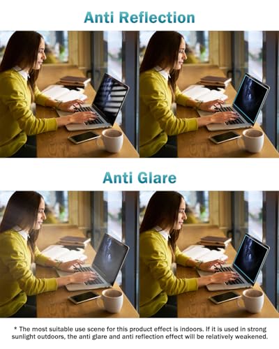 F FORITO 2-Pack 14 Inch Anti-Blue Light Anti-Glare Matte Screen Protector ERH5EG