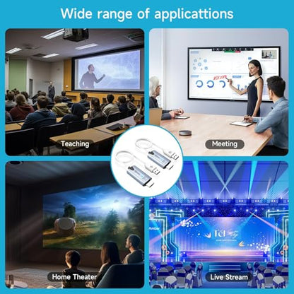 Taiquinix Wireless HDMI Transmitter and Receiver 50M 1080P 2 Port HDMI Extender Kit