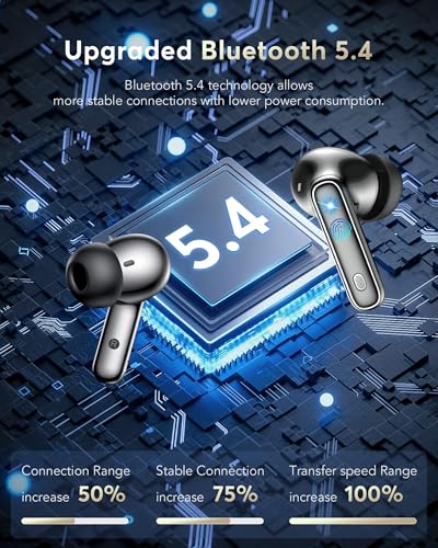 EUQQ YYK-Q10 AI Wireless Earbuds Active Noise Cancellation Bluetooth 5.4 Multi-Language Translation