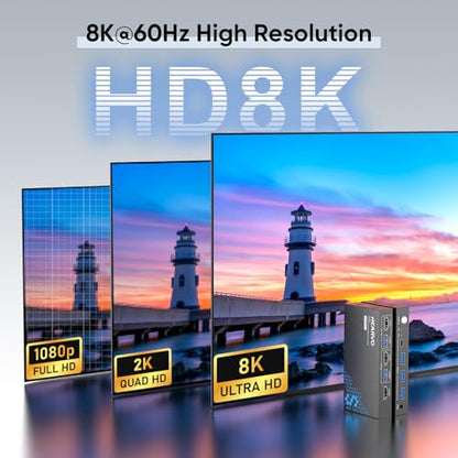 Hearvo 1 Monitor 2 Computers S7229H 8K@60Hz KVM Switch USB 3.0