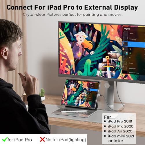 UANTIN 6FT USB C to HDMI Cable HDMI, USB Type C, 4K UHD, 30Hz