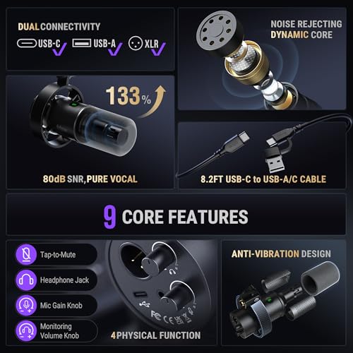 FIFINE Amplitank K688 USB/XLR Dynamic Microphone 1 Channel 20 kHz Unidirectional Metal