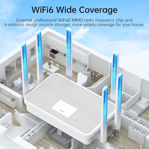 UeeVii 2.4G 5.8G CPE5824 Kit 1000Mbps Dual-Band Wireless Bridge