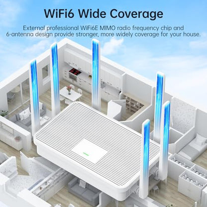 UeeVii 2.4G 5.8G CPE5824 Kit 1000Mbps Dual-Band Wireless Bridge