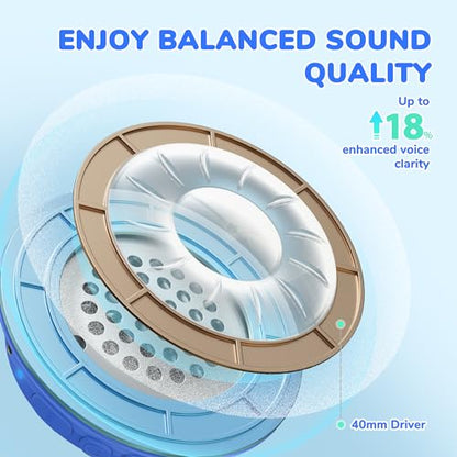 iClever BTH22 Kids Headphones 60H Battery Life Bluetooth 5.4 AUX Connectivity Over Ear Music